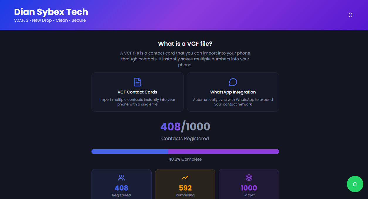 Dian Sybex Tech | Full-Stack Developer